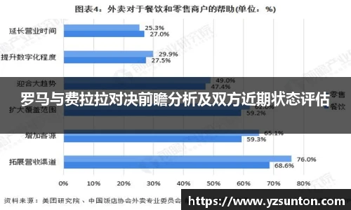 罗马与费拉拉对决前瞻分析及双方近期状态评估
